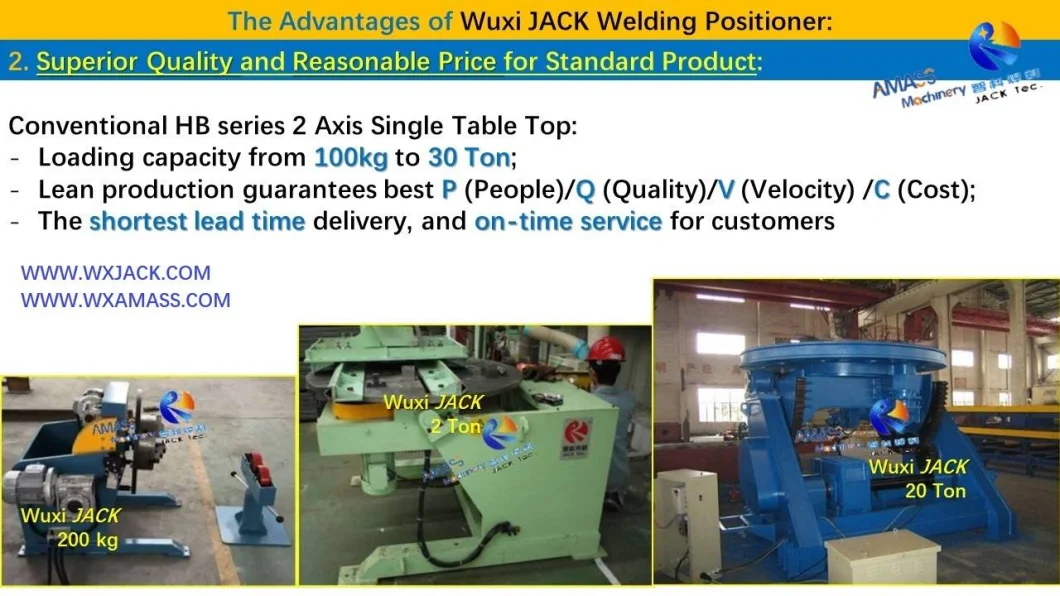 Shb Single Axis Special Made Vertical Table Top Variable Rotation Speed Rotary Weld Turning Table Turntable Welding Positioner