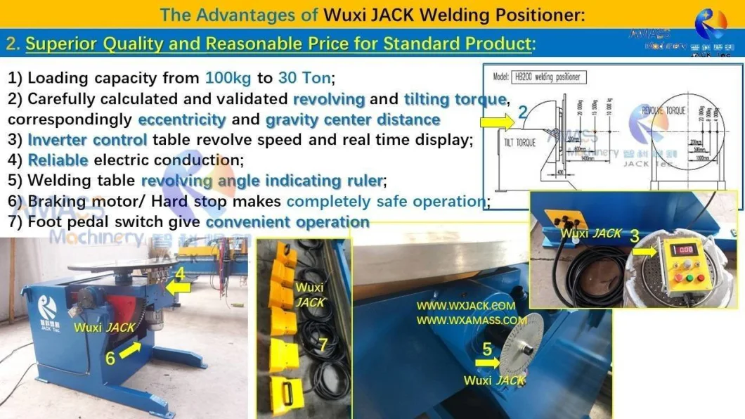 Lhb Two Axis Single Working Table L Type Variable Revolve Speed Rotary Weld Turning Table Turntable Welding Positioner with Fixture