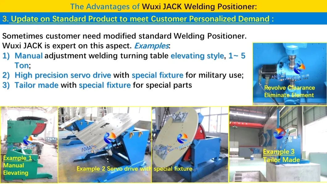 2 Axis Table Rotating Rotary Weld Turning Table Turntable Welding Positioner Equipment