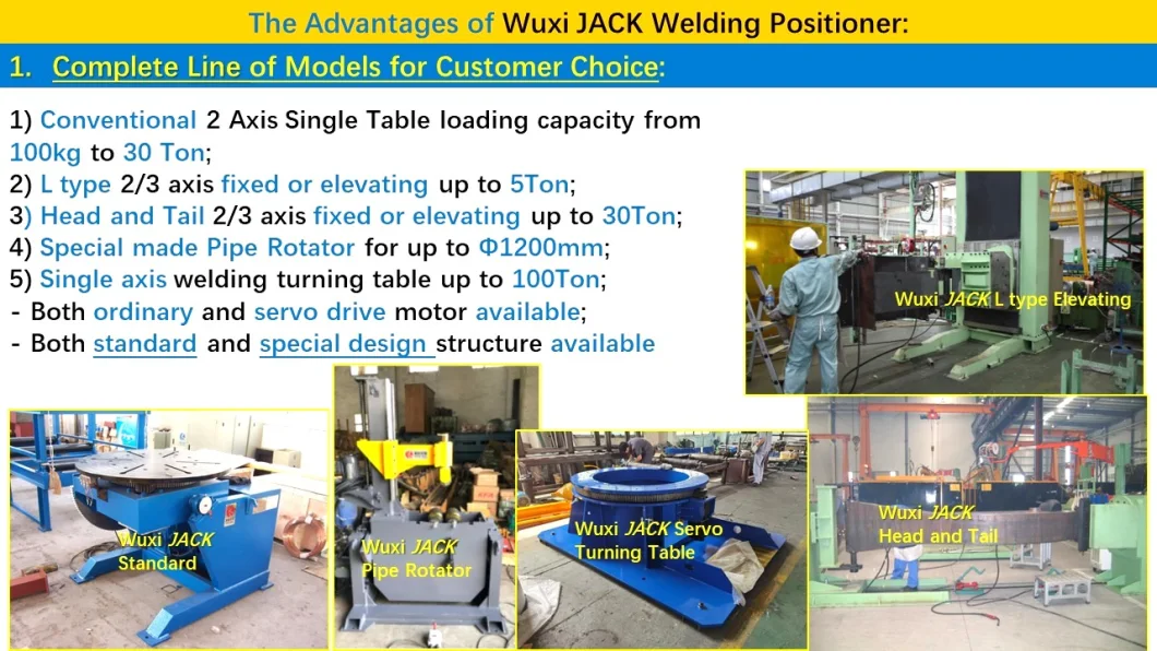 2 Axis Table Rotating Rotary Weld Turning Table Turntable Welding Positioner Equipment