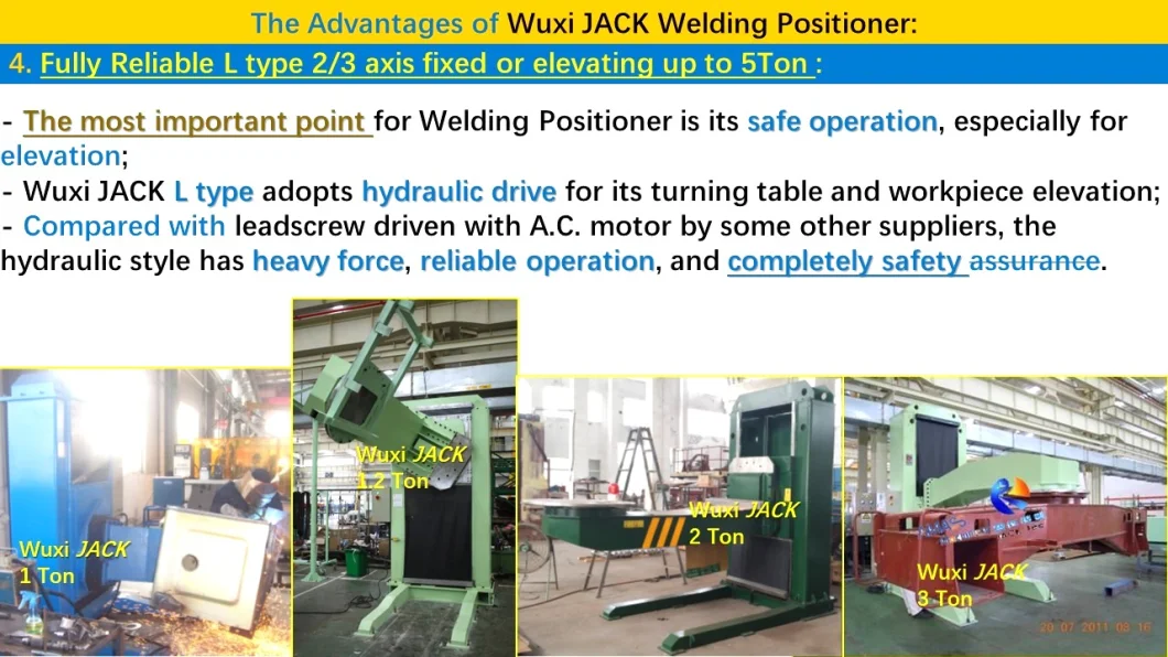 2 Axis Table Rotating Rotary Weld Turning Table Turntable Welding Positioner Equipment